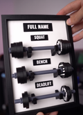 Gepersonaliseerd Fitness PR-Bord